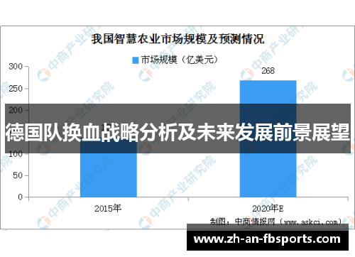 德国队换血战略分析及未来发展前景展望