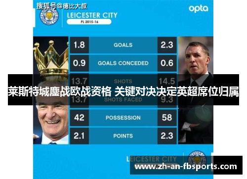 莱斯特城鏖战欧战资格 关键对决决定英超席位归属