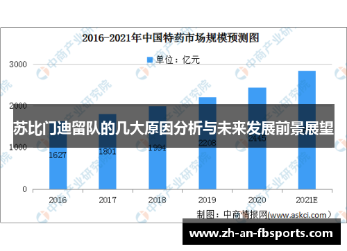 苏比门迪留队的几大原因分析与未来发展前景展望