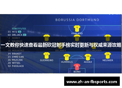 一文教你快速查看最新欧冠射手榜实时更新与权威来源攻略