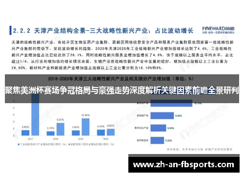 聚焦美洲杯赛场争冠格局与豪强走势深度解析关键因素前瞻全景研判 聚焦美洲杯赛场争冠格局与豪强走势深度解析关键因素前瞻全景研判