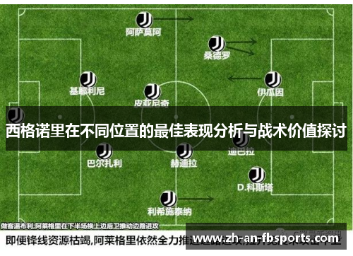 西格诺里在不同位置的最佳表现分析与战术价值探讨 西格诺里在不同位置的最佳表现分析与战术价值探讨