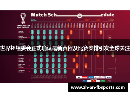 世界杯组委会正式确认最新赛程及比赛安排引发全球关注 世界杯组委会正式确认最新赛程及比赛安排引发全球关注
