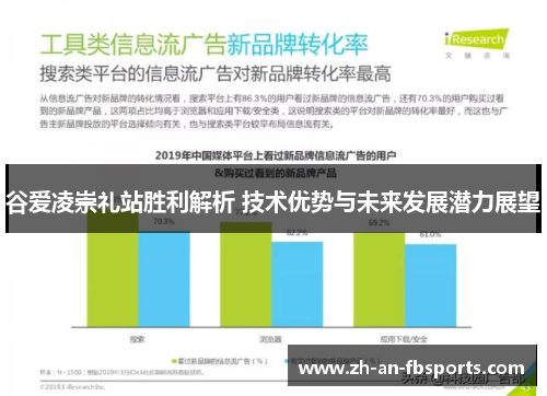 谷爱凌崇礼站胜利解析 技术优势与未来发展潜力展望