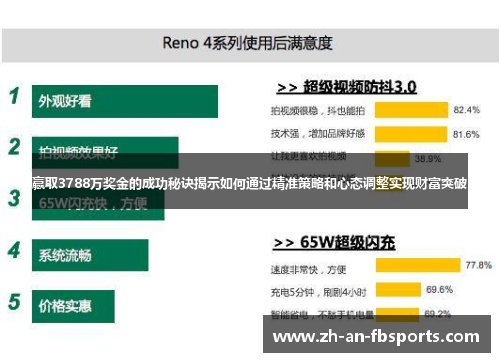 赢取3788万奖金的成功秘诀揭示如何通过精准策略和心态调整实现财富突破
