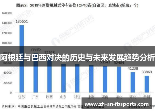 阿根廷与巴西对决的历史与未来发展趋势分析