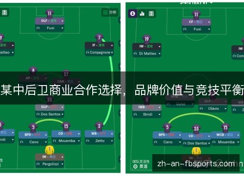 某中后卫商业合作选择,品牌价值与竞技平衡 某中后卫商业合作选择,品牌价值与竞技平衡